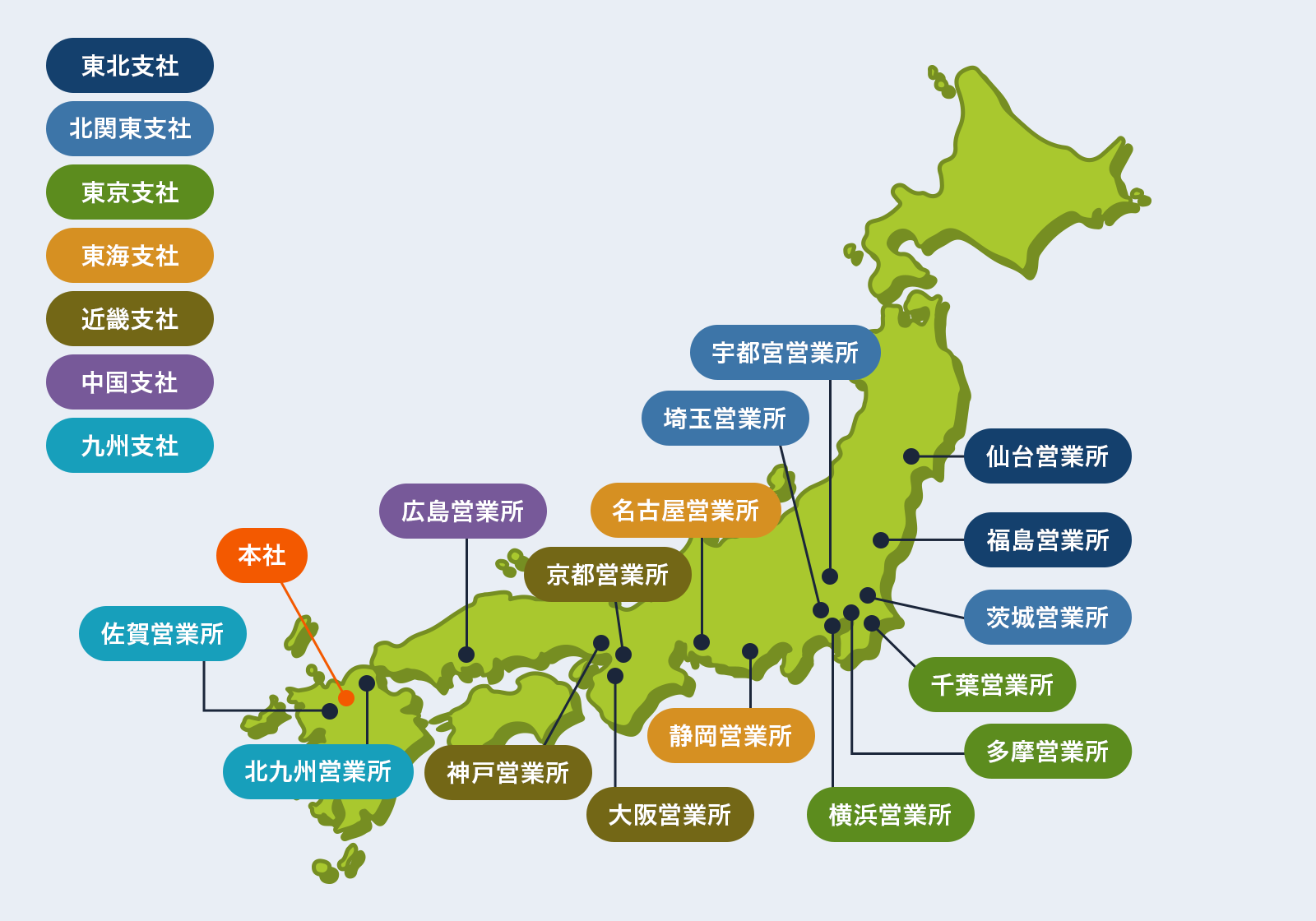 事業所一覧・アクセス情報